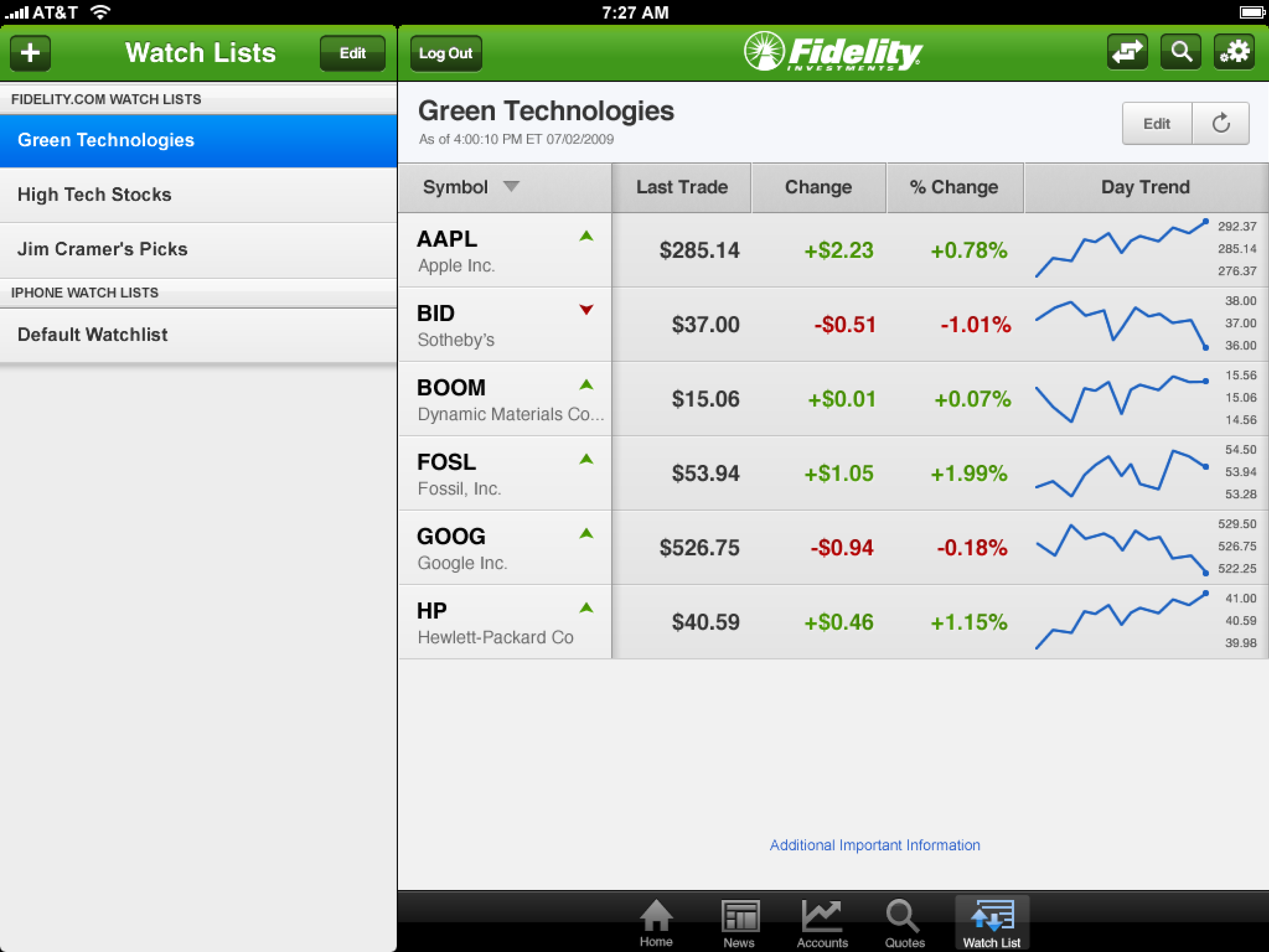 Fidelity iPad app 1.0 watch lists with stock prices, daily changes, and trend charts