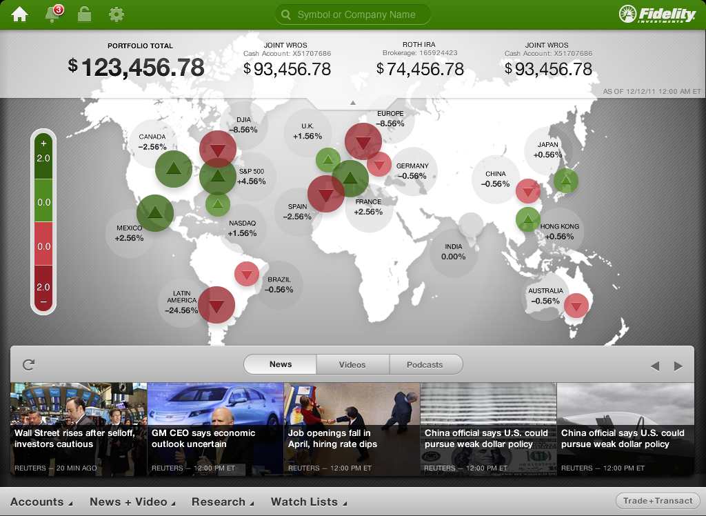 Fidelity iPad app 2.0 customizable home screen with portfolio balances, a world market map, and news and media
